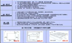 玻璃鋼水箱法蘭怎樣安裝？